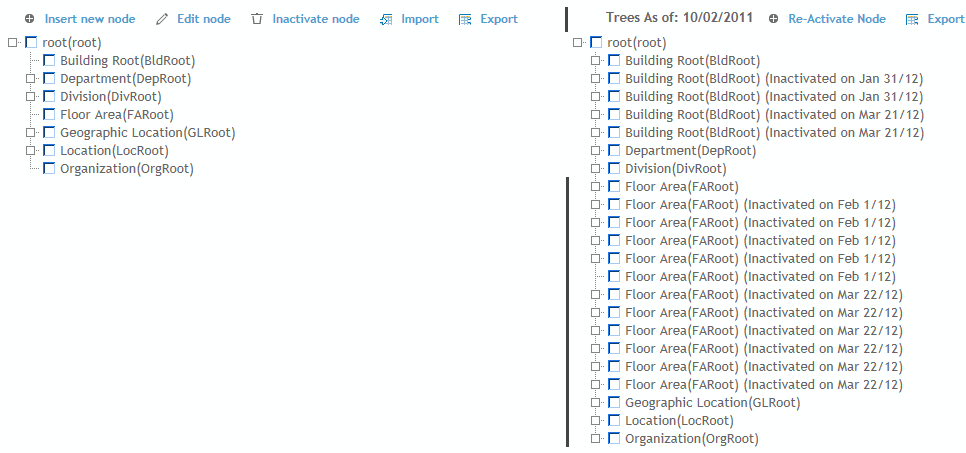 Admin_org_tree_history.gif