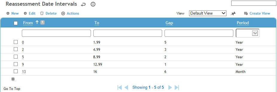 TBL_ReassessDateIntervalsList.gif