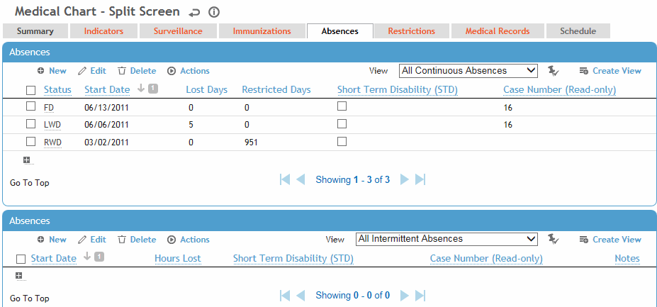 CHART_Absences.gif