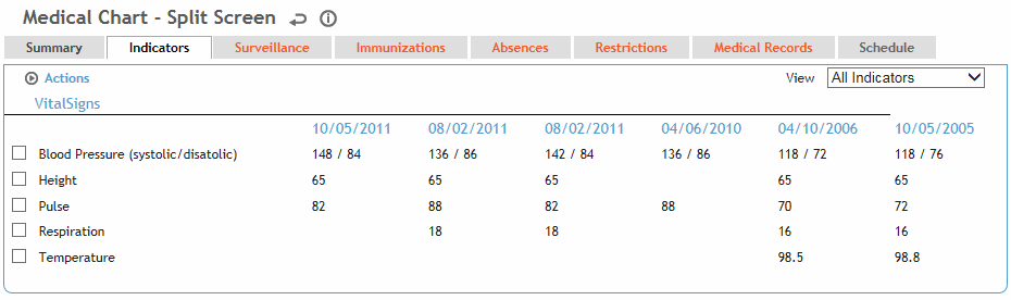 CHART_Indicators.gif